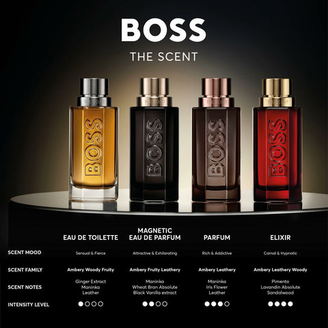The Scent 200 ml