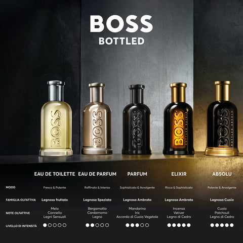 Boss Bottled Gift Set
