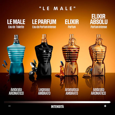 Le Male 125 ml