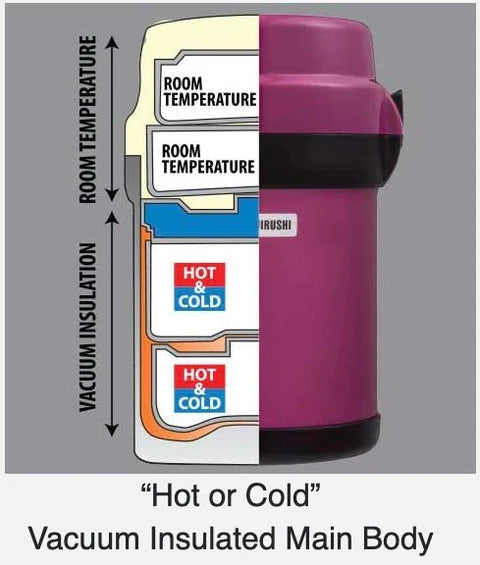 Zojirushi SL-GH18BA Black 1800 ml (60.85 oz)